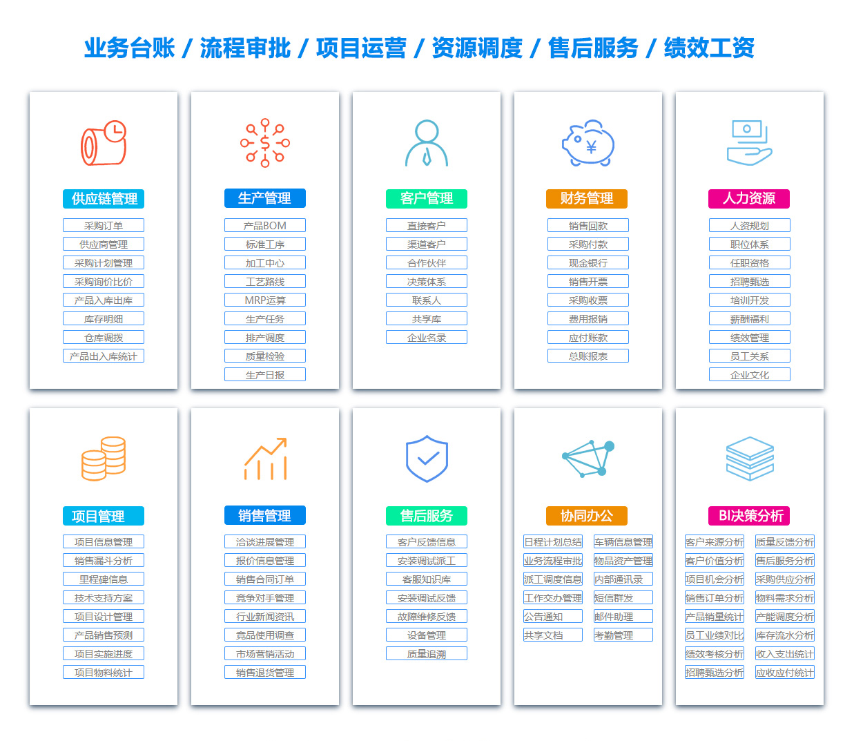 攀枝花出差管理软件 攀枝花出差管理软件